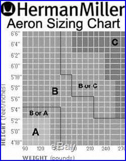 Aeron Miller Size Chart